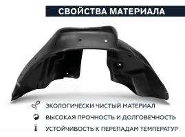 Подкрылок RENAULT Duster 05/2015- (задний правый) Новлайн